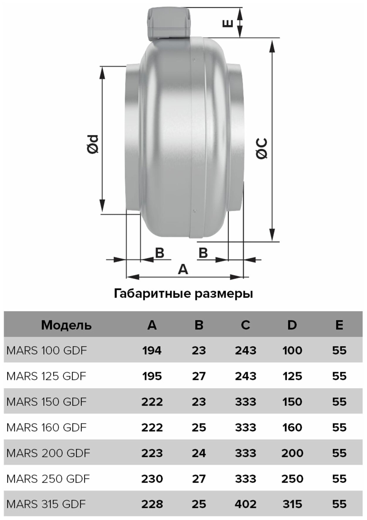 Канальный вентилятор ERA PRO Mars GDF 100 серебристый - фотография № 7