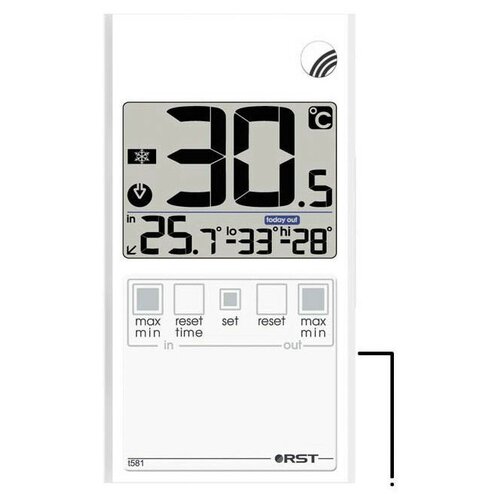 Термометр рамный RST 01581 657000₽