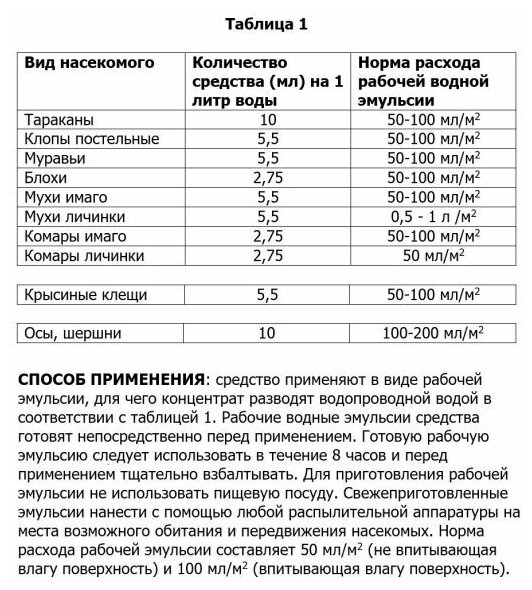 Агран + Циперметрин 25. Набор эффективных средств от клопов, тараканов, блох, муравьев, мух, ос. Флаконы по 50 мл - фотография № 3