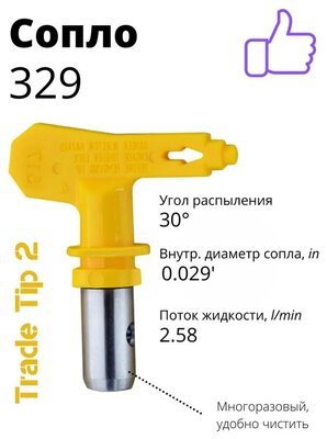 Сопло безвоздушное (329) Tip 2 / Сопло для окрасочного пистолета