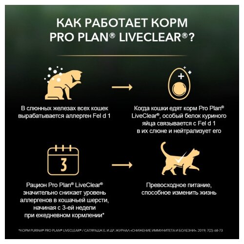 Сухой корм Pro Plan® LiveСlear® для котят до 1 года, с высоким содержанием индейки, Пакет, 1,4 кг - фотография № 11