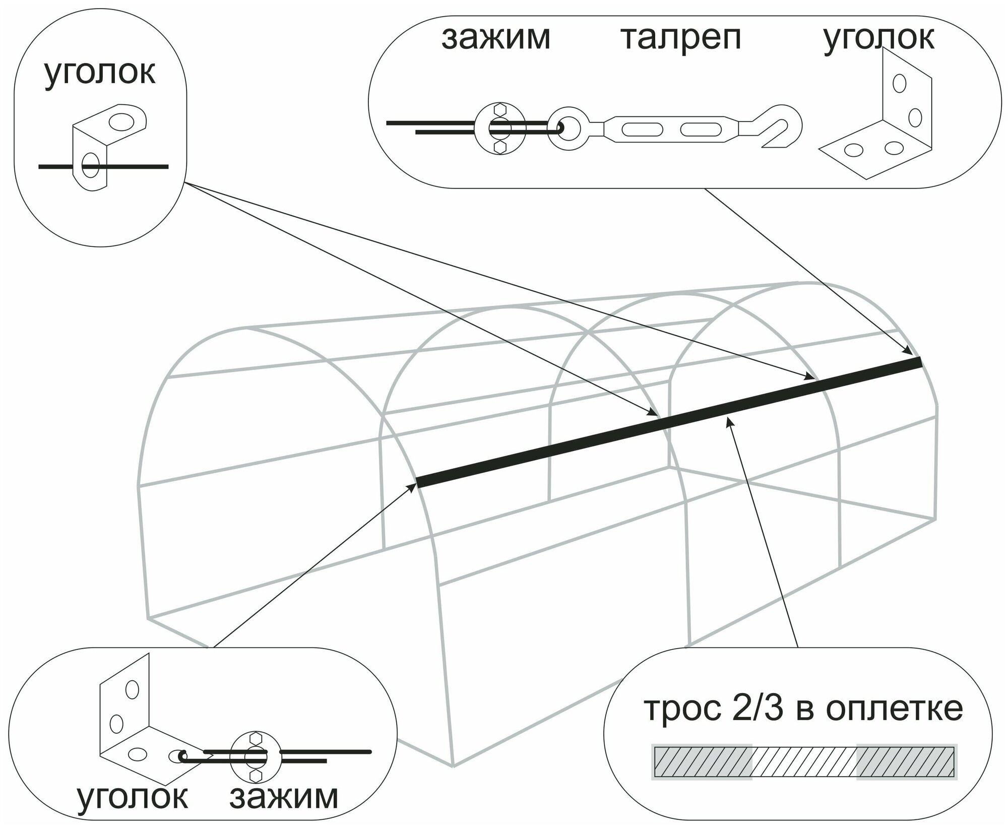 Система для подвязки растений в теплице 6 м / комплект / набор креплений для подвязки тепличных растений / трос в теплицу 6м - фотография № 3