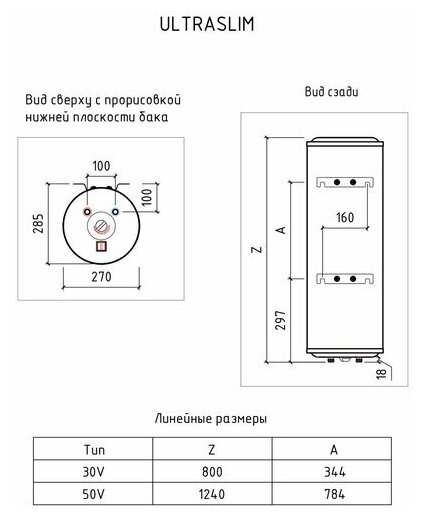 кухонный бойлер Thermex IU 30 V накопительный - фотография № 8