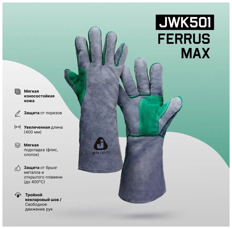 фото Краги JETA SAFETY JWK501