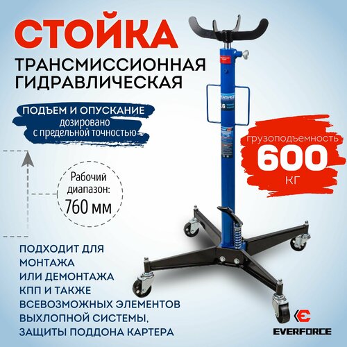 Тип гидравлического насоса: ручной или стационарный