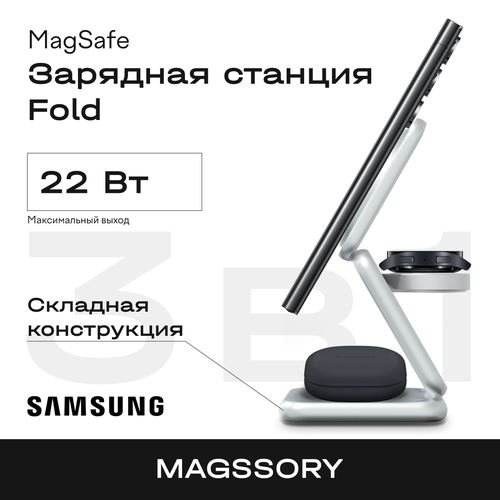 Беспроводное зарядное устройство Magssory WCH043W для 3 устройств 225Вт USB Type-C 10490₽