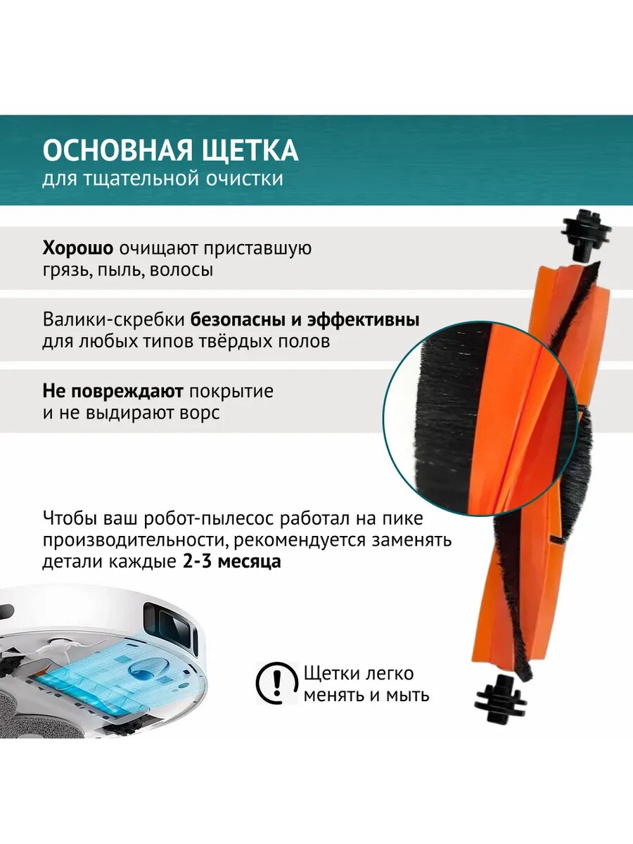 Изображение Основная щетка для робота-пылесоса Xiaomi, Dreame Bot L10s Ultra, Prime, Mijia Omni, X10 Plus, S10+, B101GL, B101CN