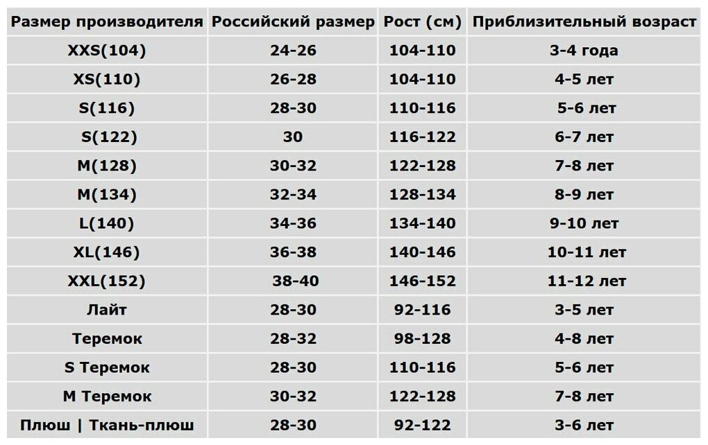 Карнавалофф Карнавальный костюм «Гончик-Чейз», р. 30-32, рост 116-122 см