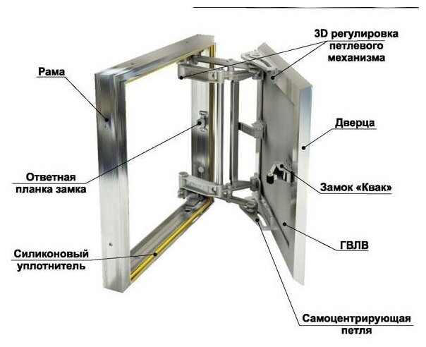 Люк под плитку Слава 70х100h - фотография № 6