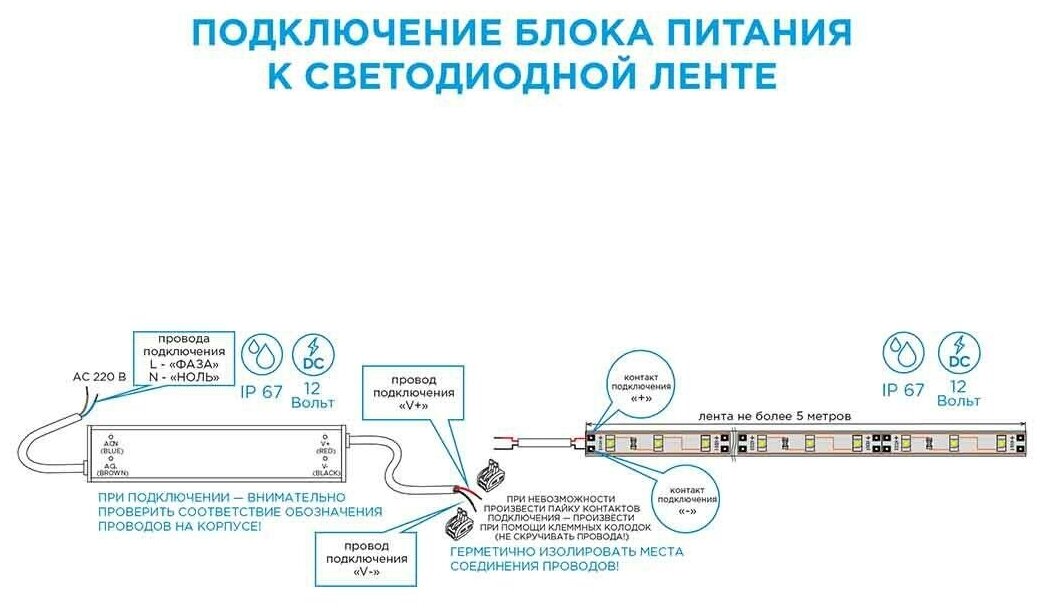 Блок питания Apeyron 12В, 200Вт, Ip67, 170-264В, 16,7А, алюминий, серебо / 03-107 . - фотография № 7