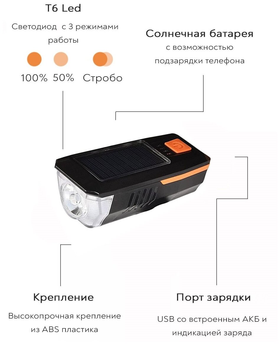 Велосипедный фонарь SimpleShop со встроенным аккумулятором и USB зарядкой / Светодиодный фонарь передний на солнечной батареи с сигналом / велофара