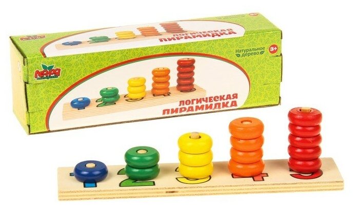 Пирамидка логическая "Учимся считать" с цифрами
