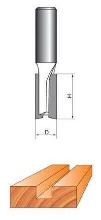 Фреза Алмаз 1003 D8