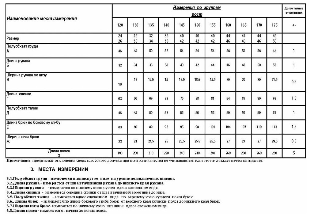 Для тхэквондо ATEMI, сертификат ITF