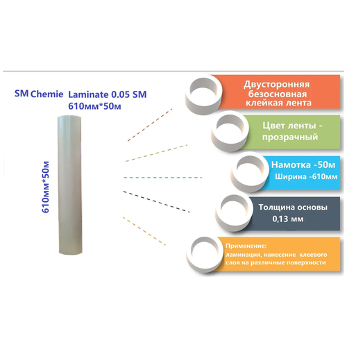 SM LAMINATE 0.13 Клеевая двухсторонняя лента, цвет - прозр, 610мм х 55м