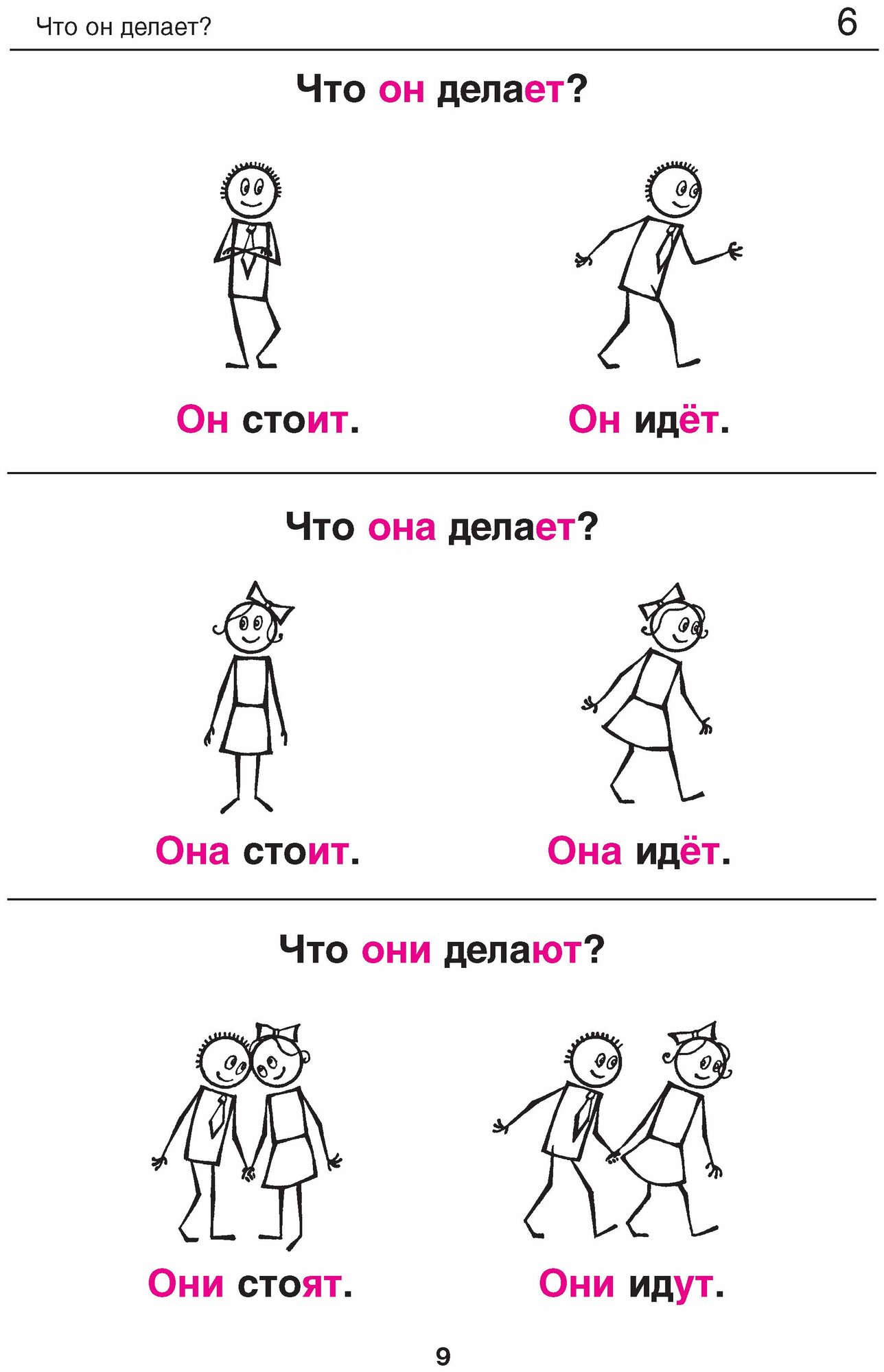 Русская грамматика в картинках для начинающих - фото №10