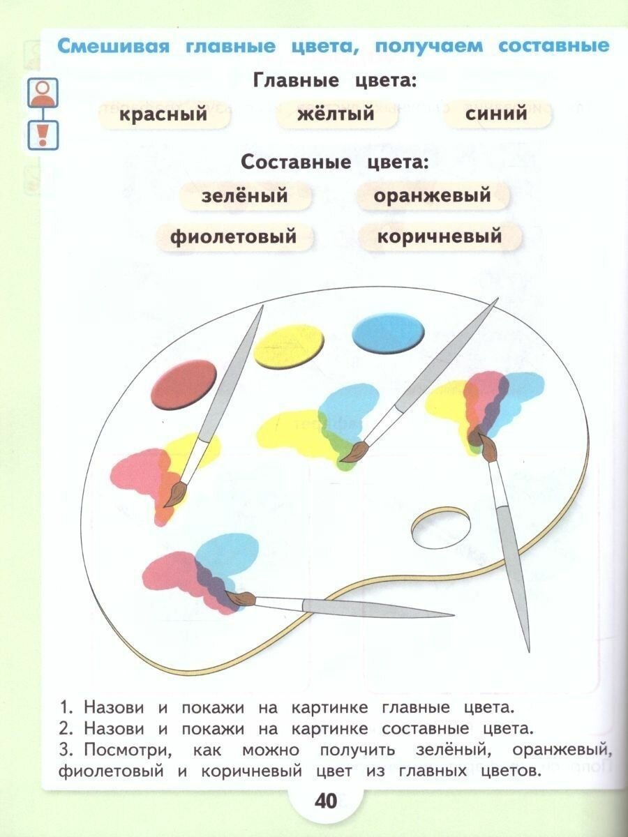 Изобразительное искусство. 2 класс. Учебник (для глухих и слабослышащих) - фото №4