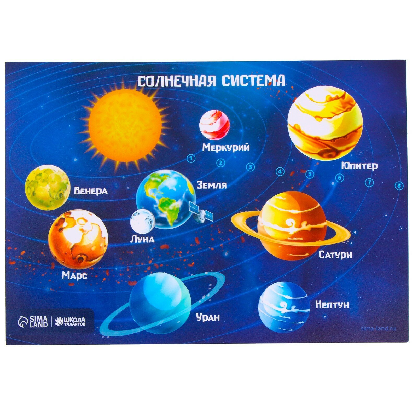 Земля планета солнечной системы рисунок