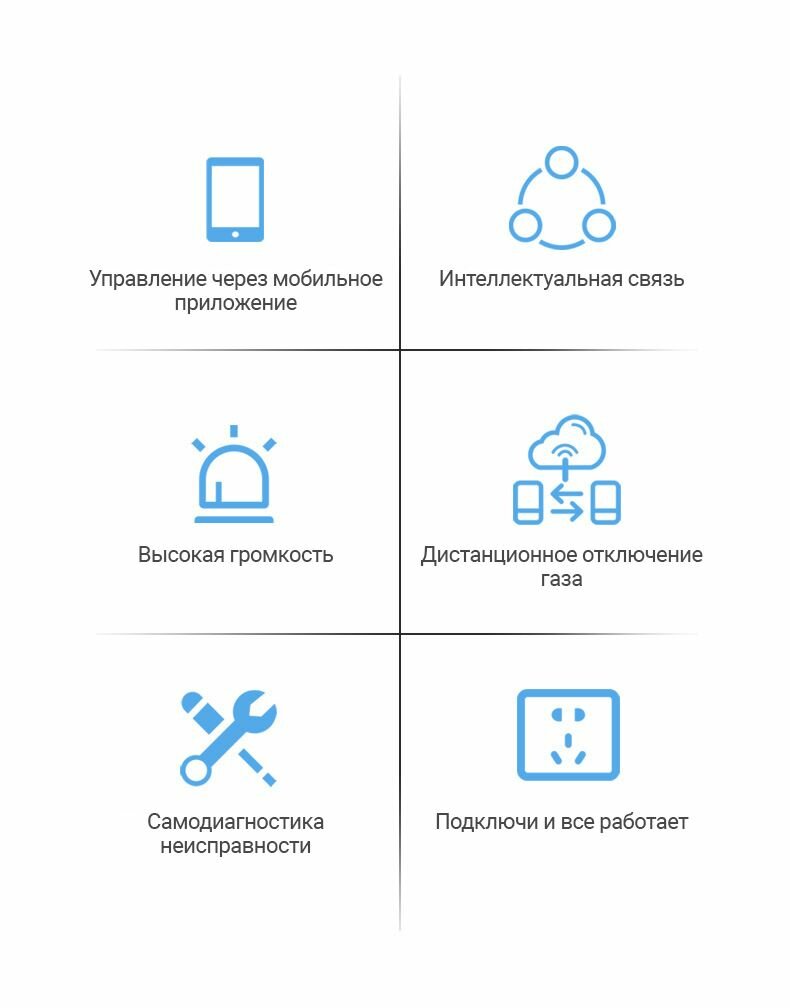 Газоанализаторы Умный датчик утечки газа Zigbee от Tuya Smart