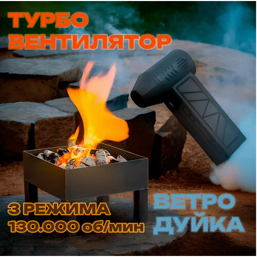 Воздуходувка портативная аккумуляторная, Ветродуйка садовая Водуходуйка ПК