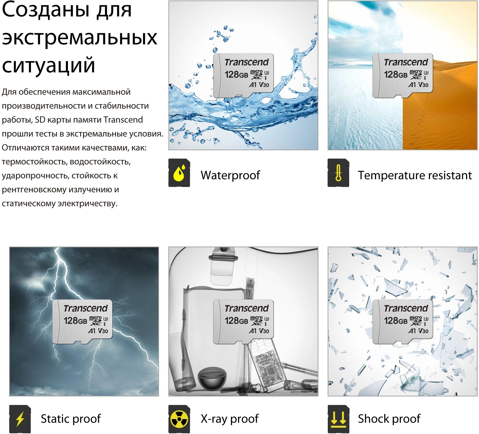 Карта памяти microSDXC UHS-I U3 Transcend 128 ГБ, 100 МБ/с, , 1 шт., переходник SD - фото №7