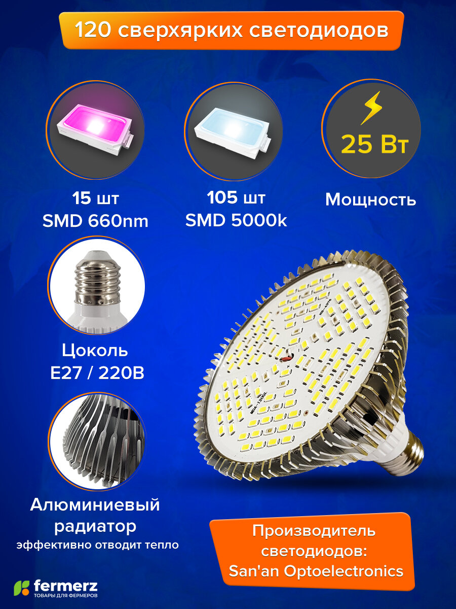 Фитолампа E27 светодиодная FERMERZ 25Вт 5000K+660nm универсальная — фото 1