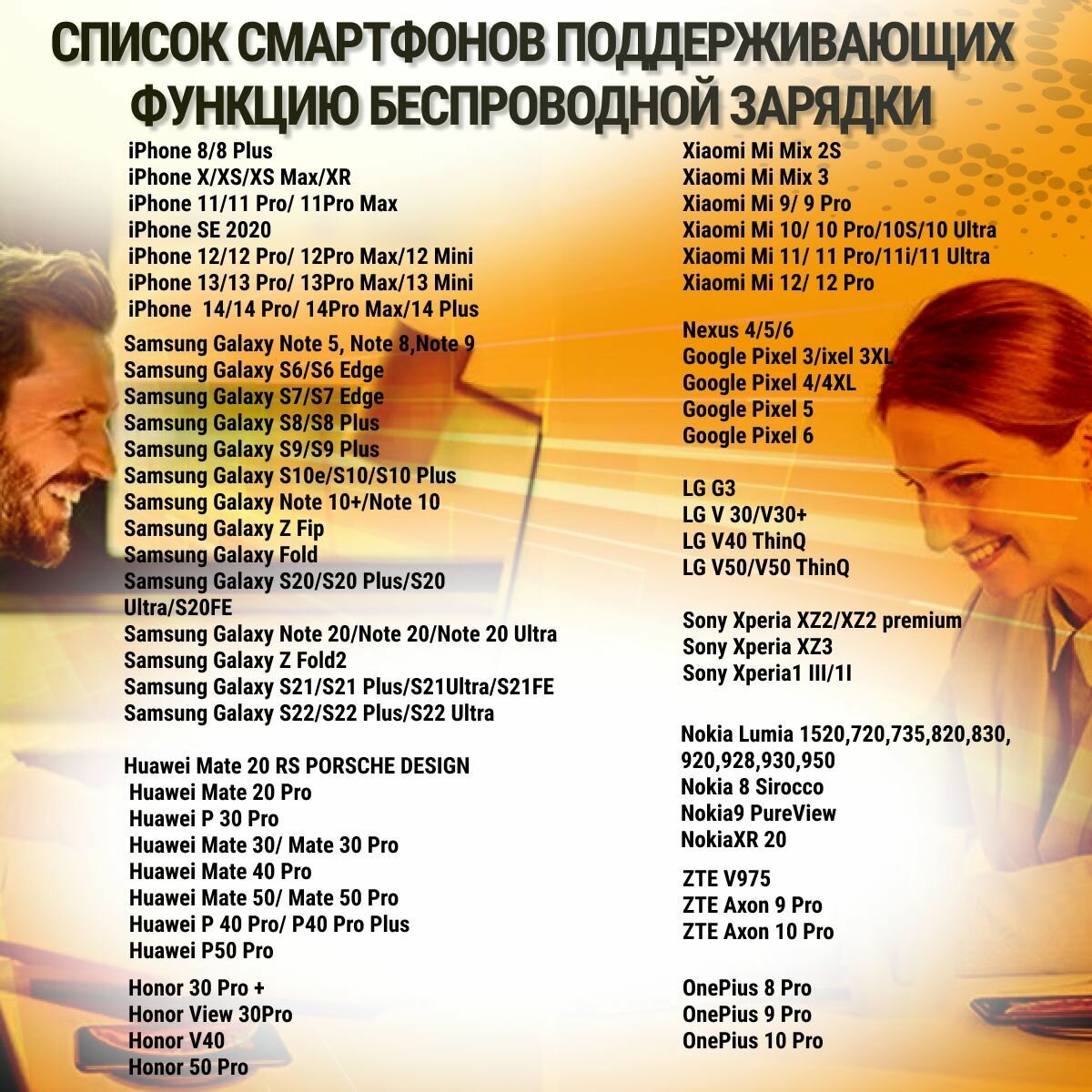 CHU&EL Беспроводная зарядка для IOS и Android 30W — фото 1