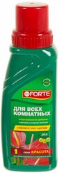 Удобрение Bona Forte для всех комнатныхрастений, 285мл