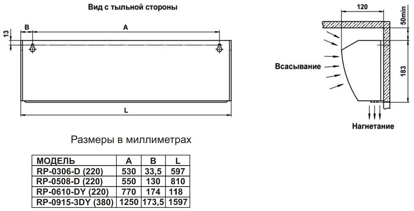 Тепловая завеса Hintek RP-0306-D белый - фотография № 7