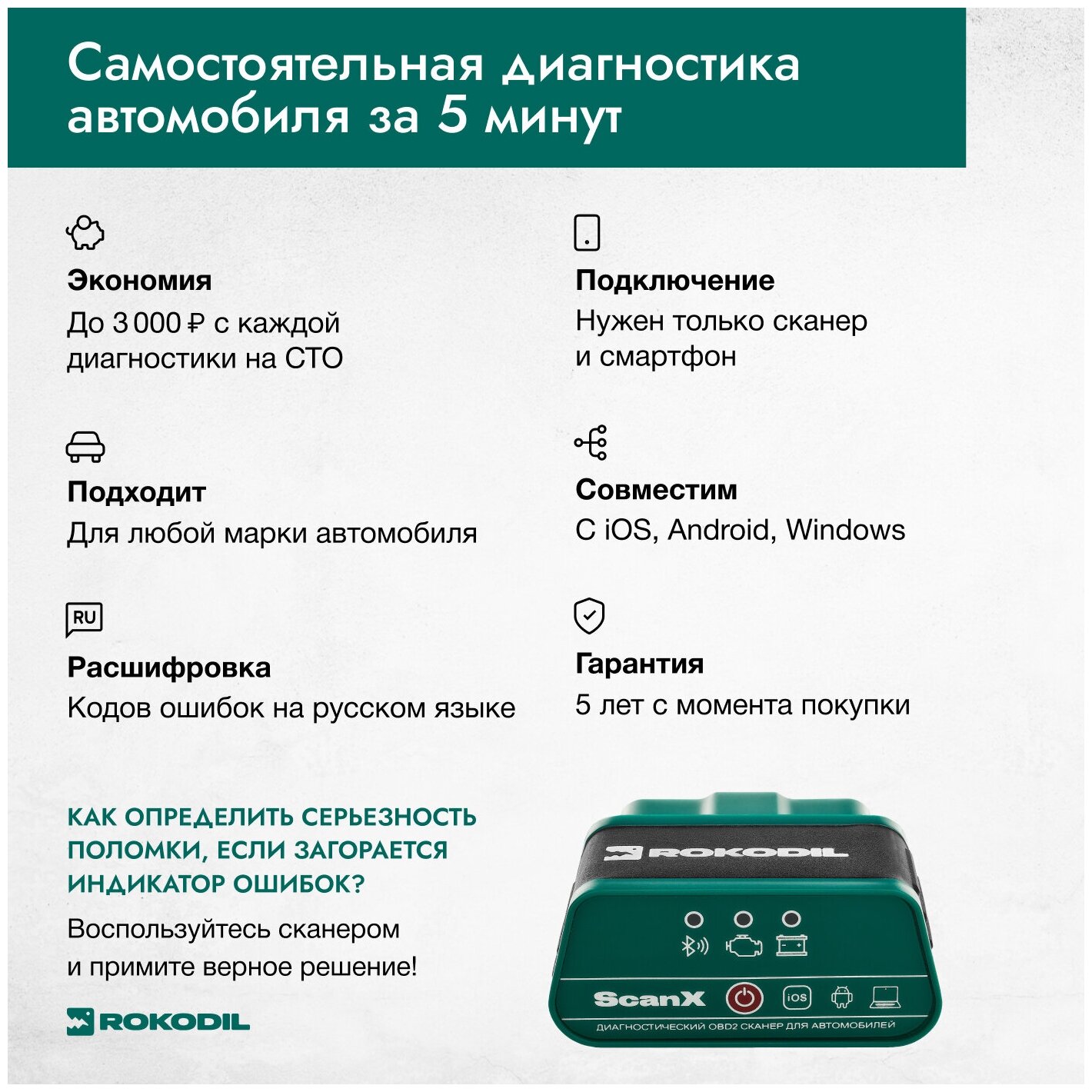 Автосканер для диагностики автомобиля Rokodil ScanX, OBD2 сканер, bluetooth 4.2, elm327 1.5 pic18f25k80