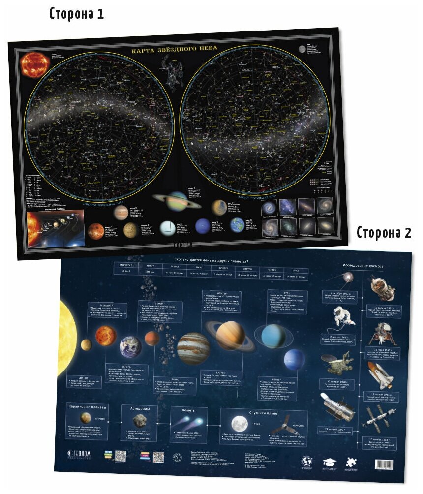 Карта настольная двухсторонняя ламинированная Геодом Звездное небо и планеты. 58х38 см
