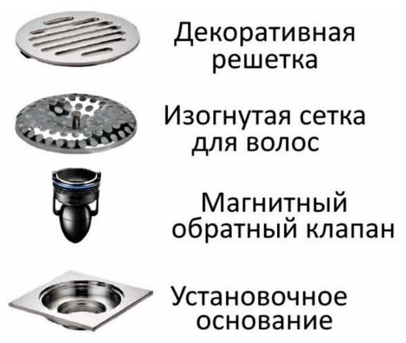 Душевой трап MAGdrain CC03Q5-G 100х100 мм сухой затвор 28 л/мин хром - фотография № 3