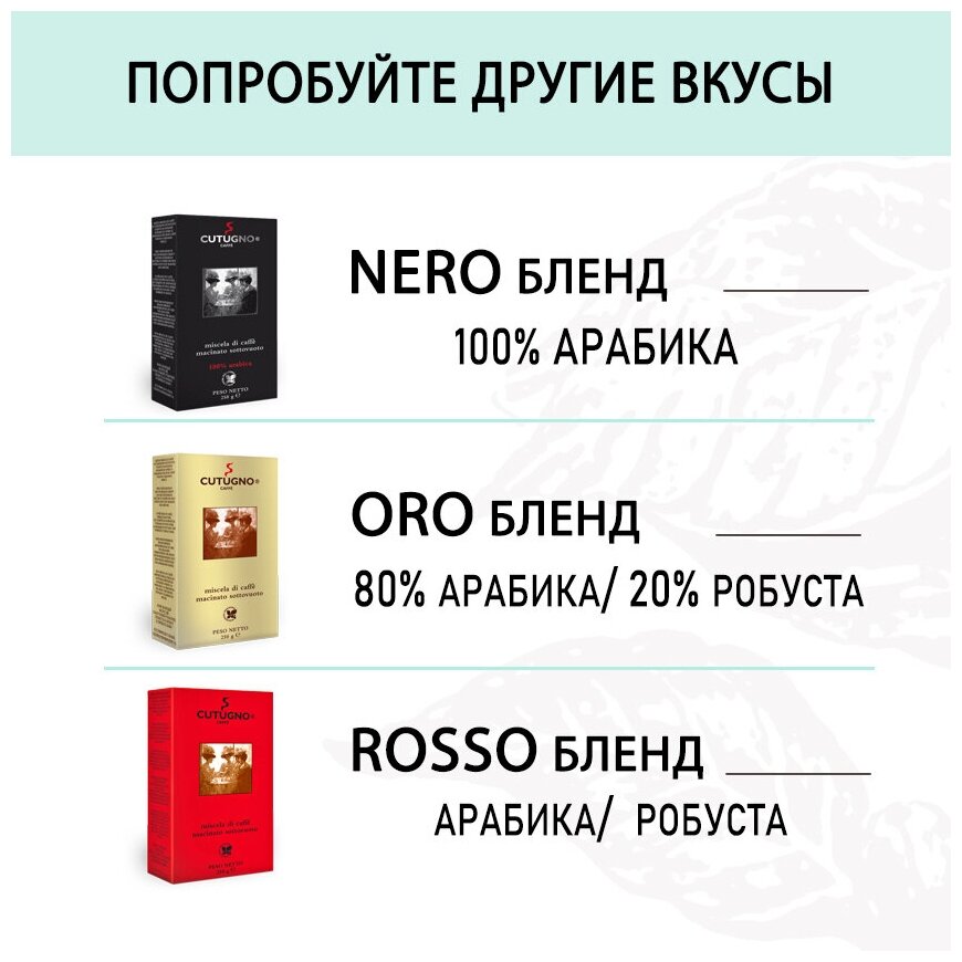 Кофе молотый арабика 100 %, Cutugno Nero, 250 гр., 100% Arabica, вакуумная упаковка - фотография № 10
