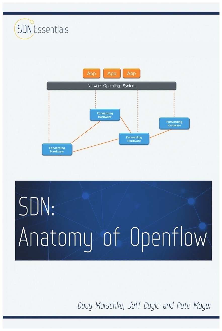 Software Defined Networking (SDN). Anatomy of OpenFlow Volume I