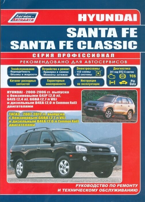 Hyundai SANTA FE. SANTA FE Classic. Модели 2000-2006 гг. выпуска с бензиновыми G4JP (2,0 л.)… Модели 2007-2012 гг. выпуска… Руководство по ремонту и техническому обслуживанию