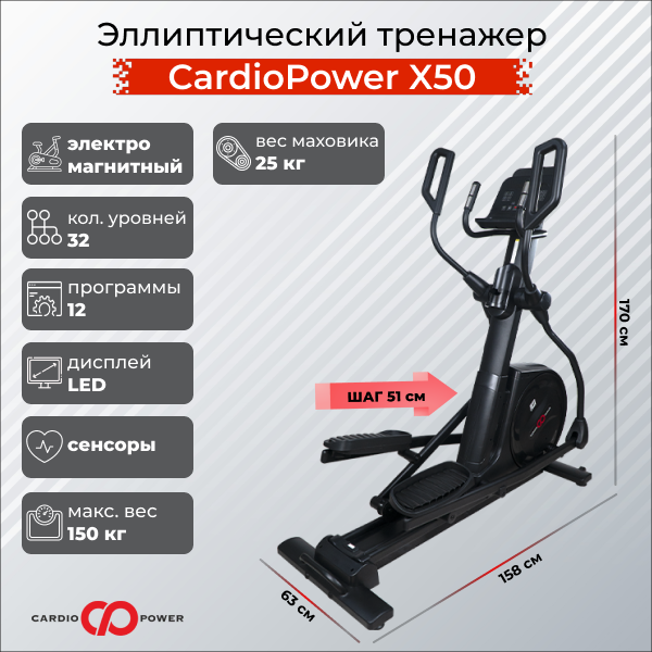 CardioPower Эллиптический тренажер CardioPower X50