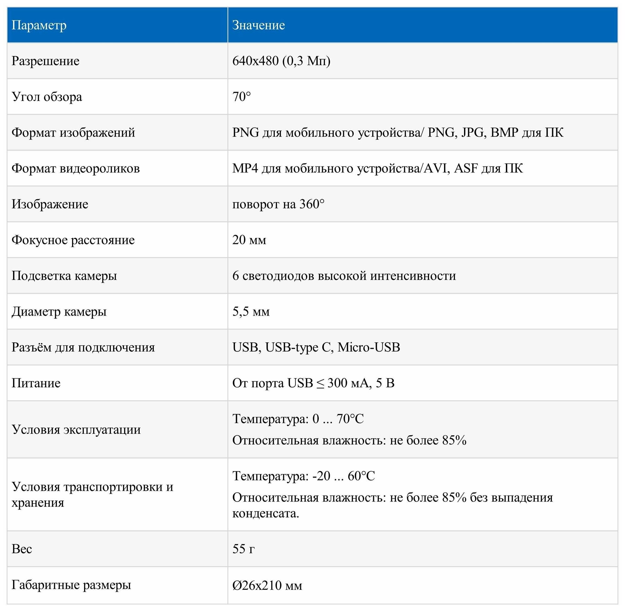 Эндоскоп МЕГЕОН - фото №4