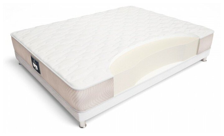 Матрас MaterLux Ecoline maxi 70х210, нестандартный