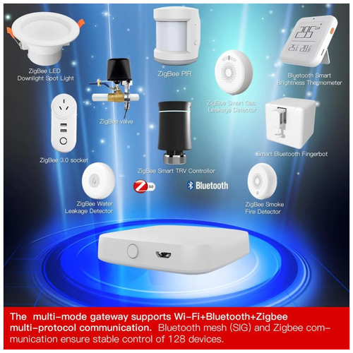 Шлюз MOES Multi-mode Gateway Bluetooth MHUB-W, WLAN & Wi-Fi 2.4GHz, Wi-Fi 2.4GHz & ZigBee & BLE & Mesh, USB, белый шлюз gateway проводной tcp ip zigbee 3 0 на 100 устройств