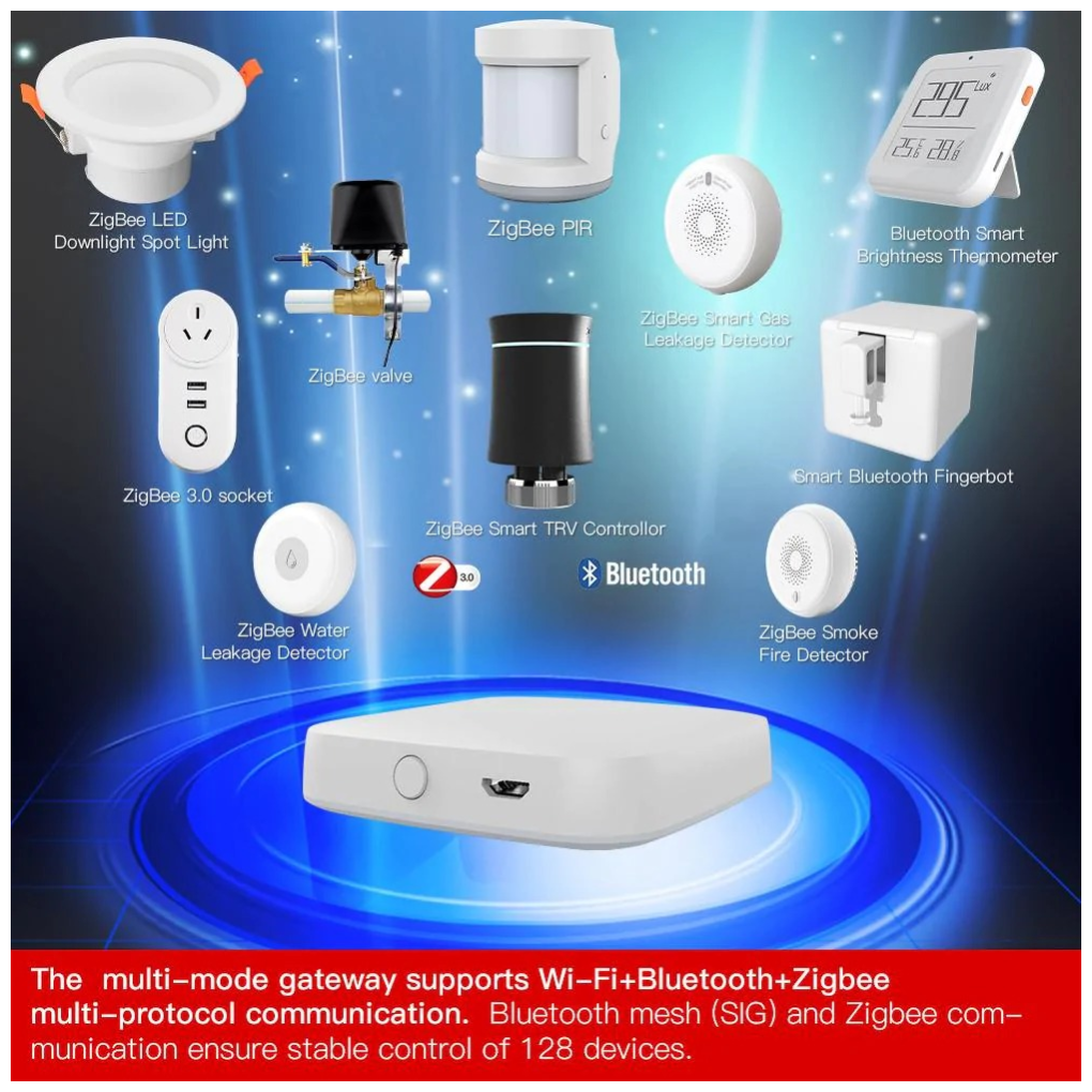 Bluetooth Шлюз MOES Multi-mode Gateway MHUB-W, WLAN & Wi-Fi 2.4GHz, Wi-Fi 2.4GHz & ZigBee & BLE & Mesh, USB, белый - фото №12