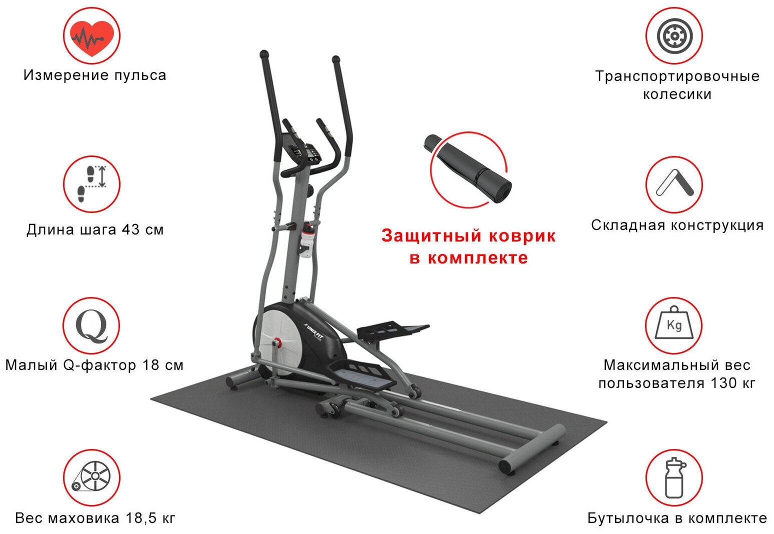     UNIXFIT SL-430,  /   