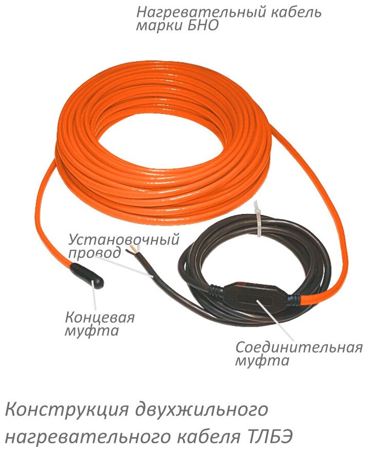 Нагревательный кабель Теплолюкс Tropix ТЛБЭ 21,0 м/340 Вт - фотография № 15