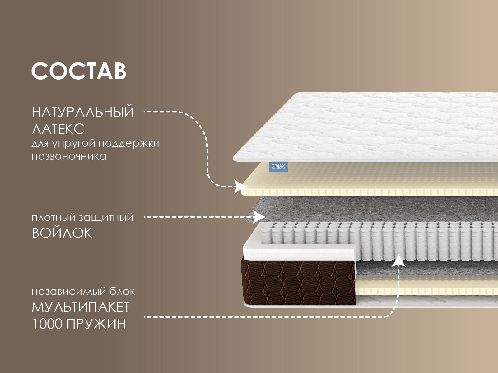 Матрас Dimax Мега Софт 110х190, стандартный - фотография № 16