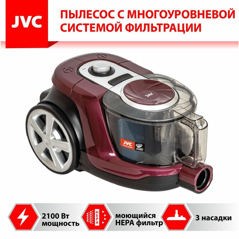 Пылесос JVC JH-VC431 (циклон) — фото 15