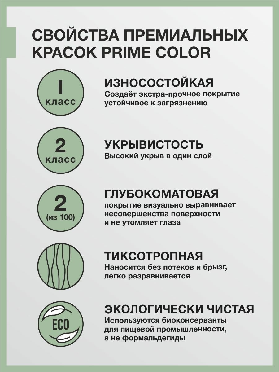 Резиновая краска для наружных и внутренних работ, моющаяся, глубокоматовая, высокоэластичная Silk Plaster 3,2кг. синяя — фото 1