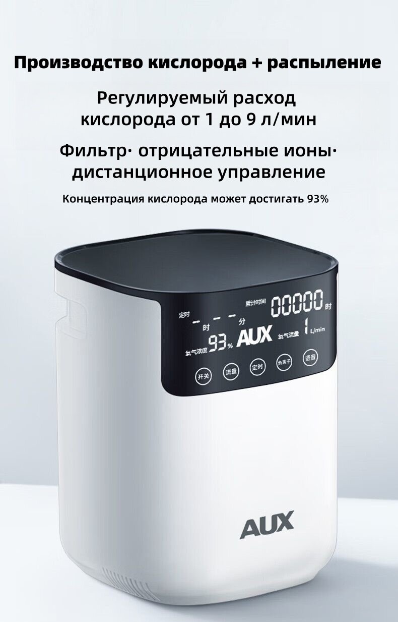 Бытовой кислородный генератор с функцией распыления регулируемым расходом кислорода от 1 до 9 лмин