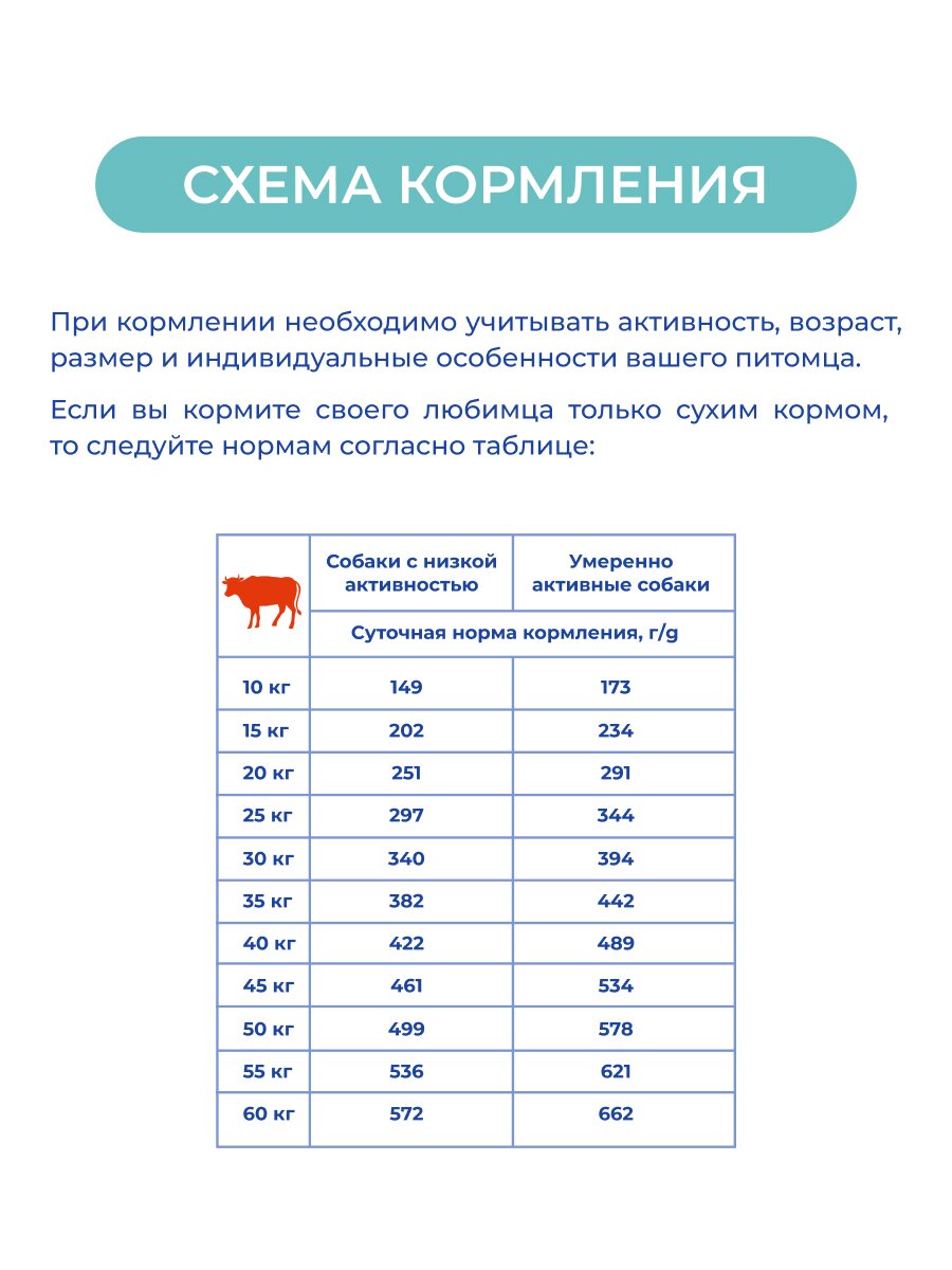 Jarvi сухой монопротеиновый полнорационный корм для взрослых собак средних и крупных пород (Говядина, 1,5 кг.) - фото №9