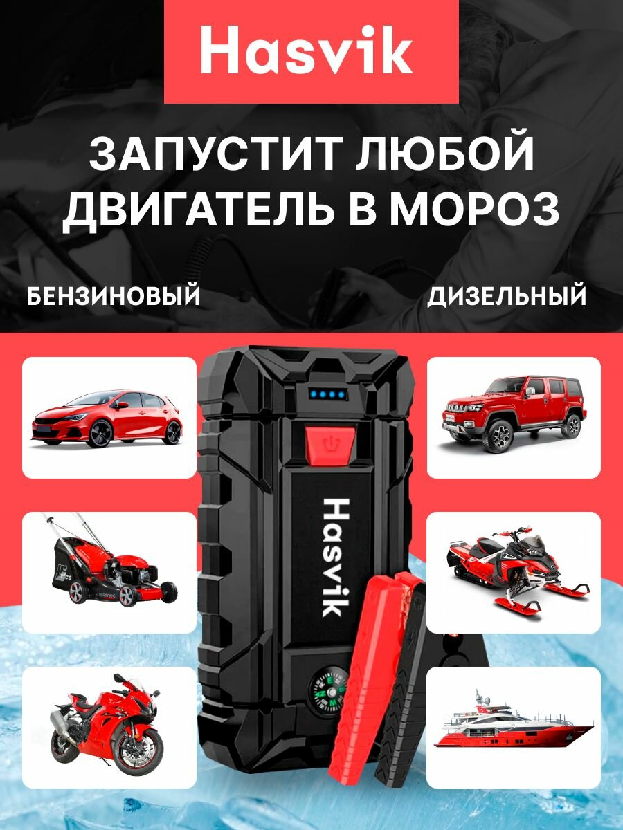 Пуско-зарядное устройство Hasvik JP300Max, 1500А, 26800мА·ч, 220В — фото 1