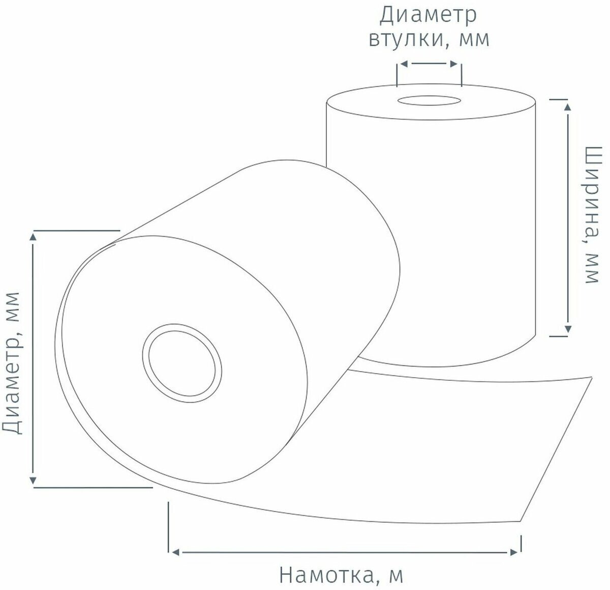 Ролики для касс Promega 57мм (дл30м, вт12, из т/б) 6шт/уп. 26 уп/кор (487531)