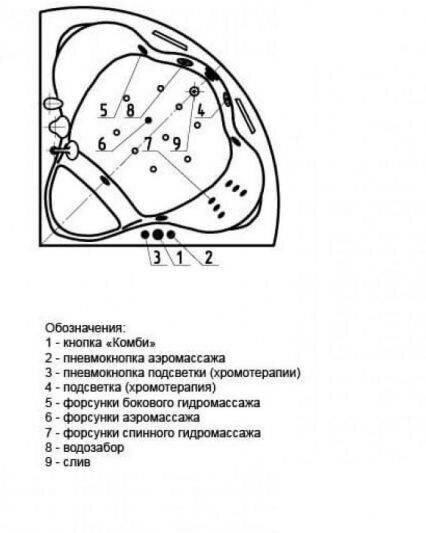 Акриловая ванна Акватек Галатея с фронтальным экраном - фото №14